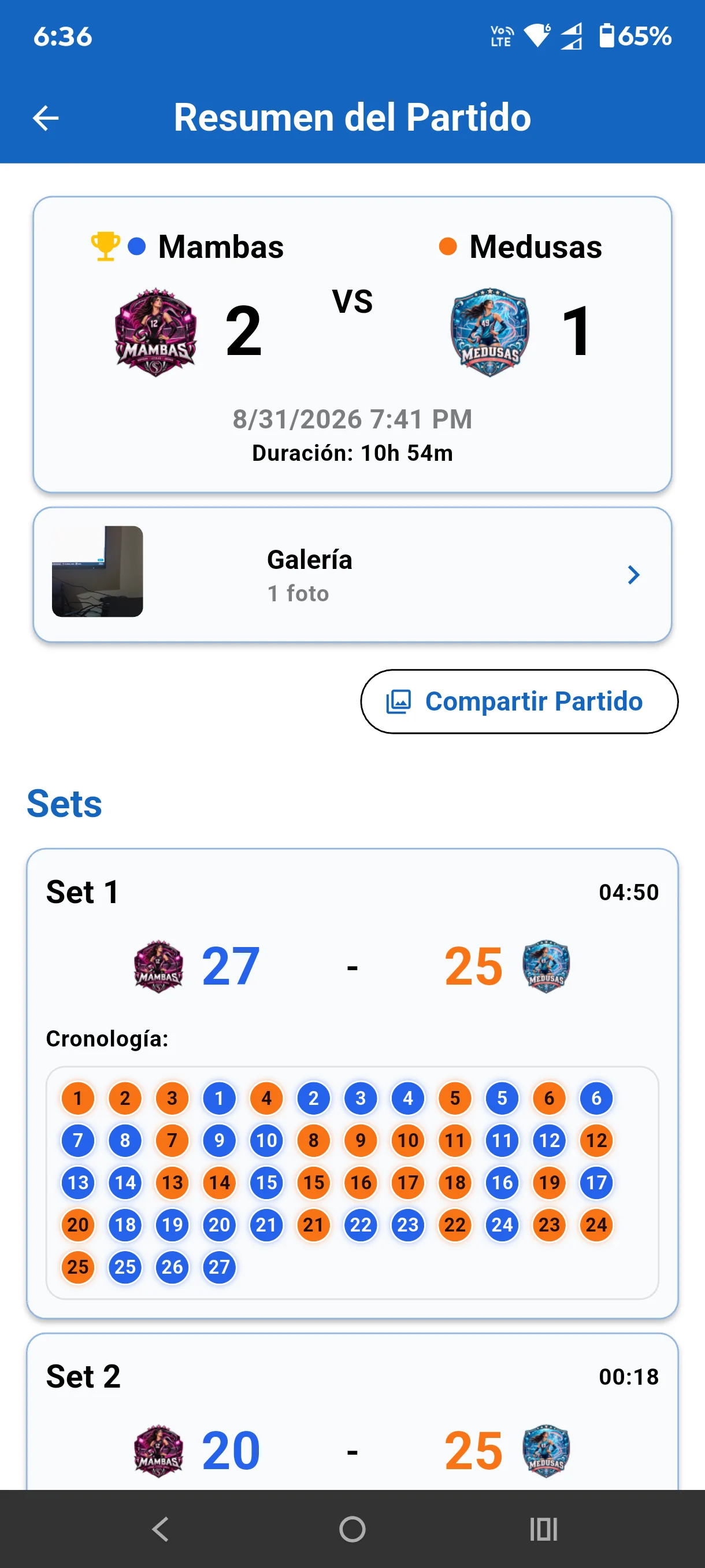 Resumen detallado de un partido en Score Volley